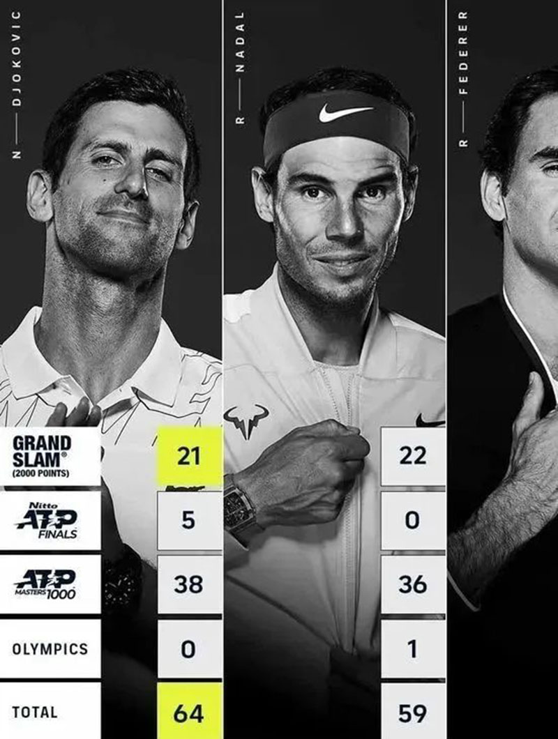 溫網的膜結構開合屋頂 溫網的膜結構開合屋頂