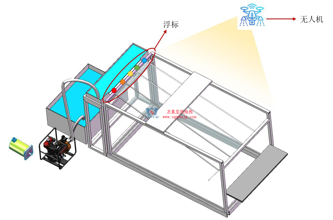 科技賦能品質(zhì)工程 | 萬(wàn)豪集團(tuán)攜手浙大團(tuán)隊(duì)圓滿(mǎn)完成無(wú)錫奧體中心膜結(jié)構(gòu)排水試驗(yàn)驗(yàn)收